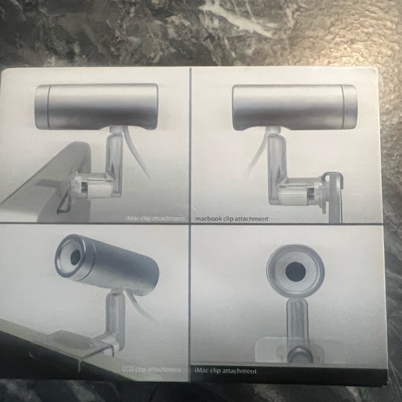 Credential Other - Credential Cam- new In box